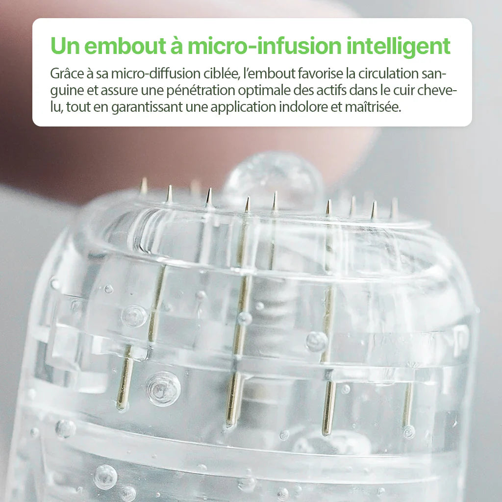 Micro-Infusion Density Pro+®
