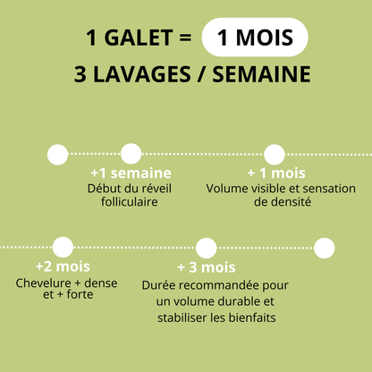 Shampooing solide Extreme Volumizer