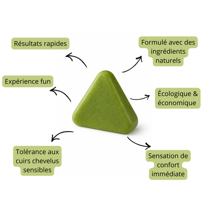 Shampooing solide Extreme Volumizer