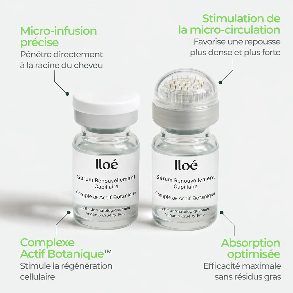 Micro-Infusion Density Pro+®