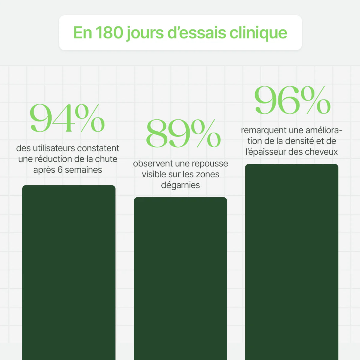 Micro-Infusion Density Pro+®